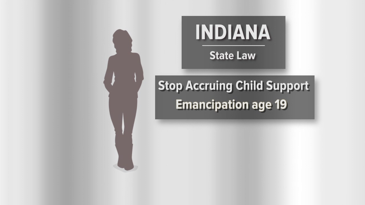 worksheet Child Support Worksheet Indiana indianas child support guidelines under review theindychannel com indianapolis in