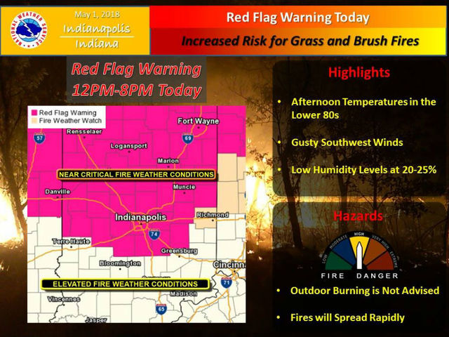 Elevated fire danger this afternoon, weather service says Elevated fire danger this afternoon, weather service says