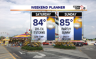 Warm and muggy weekend. Small rain chances.